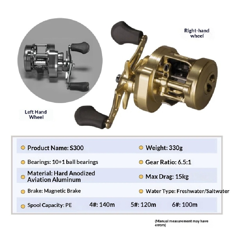 Korkmas S300 Full Metal Drum F - Trolling Reel ulasan dan harga