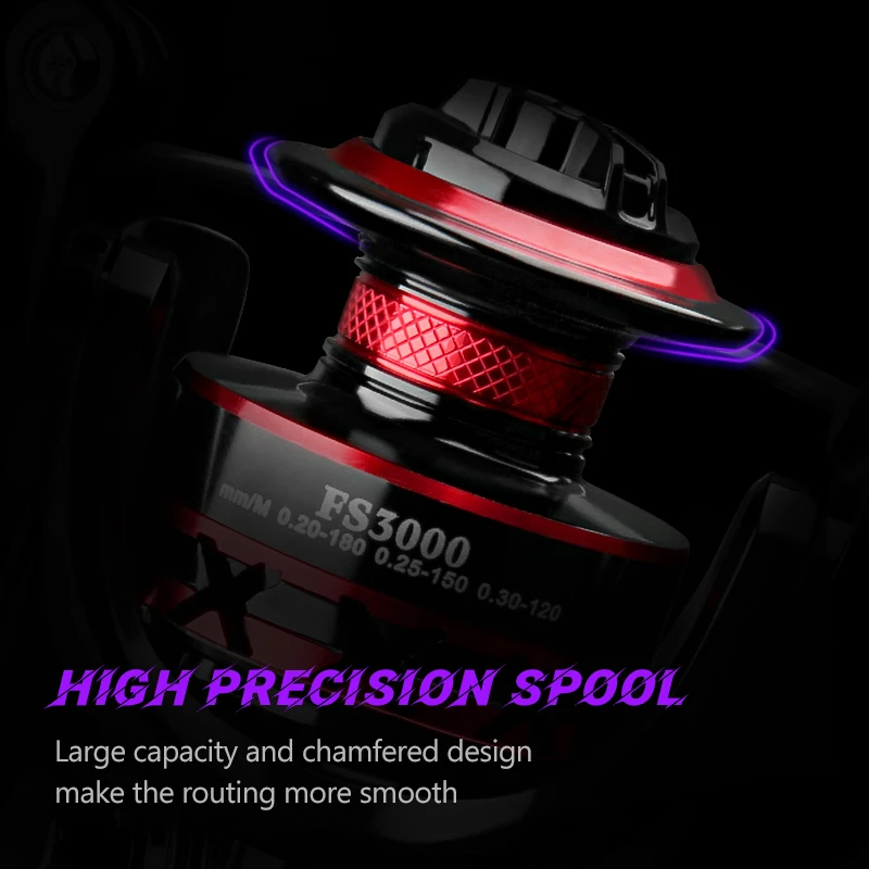 DEUKIO Fishing Reel 2000-7000  - Trolling Reel ulasan dan harga