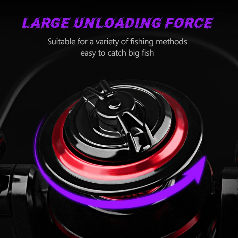 DEUKIO Fishing Reel 2000-7000  - Trolling Reel ulasan dan harga