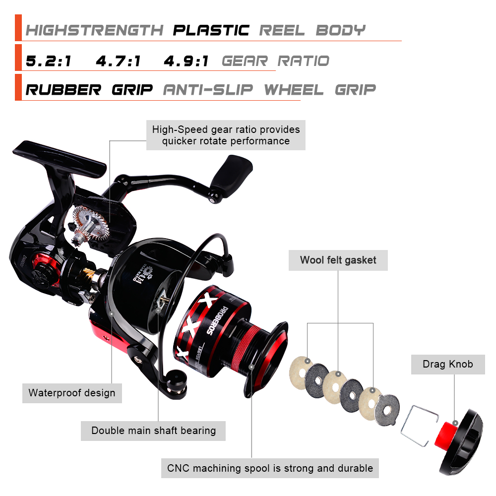 PROBEROS Spinning Reel 9-23KG  - Trolling Reel ulasan dan harga
